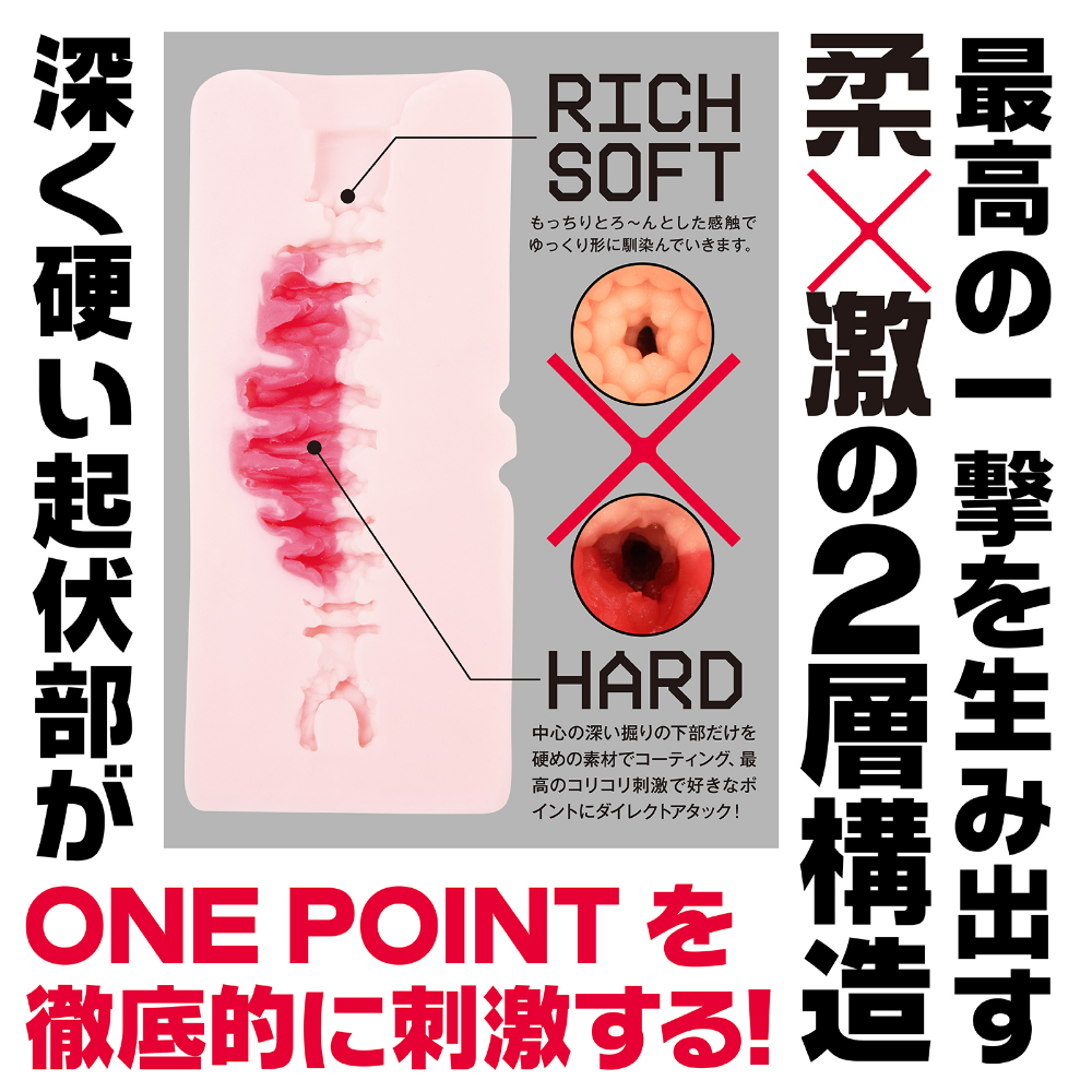 ONEPOINT/オナホール/断面図/特殊二層構造/リッチソフト/ハード