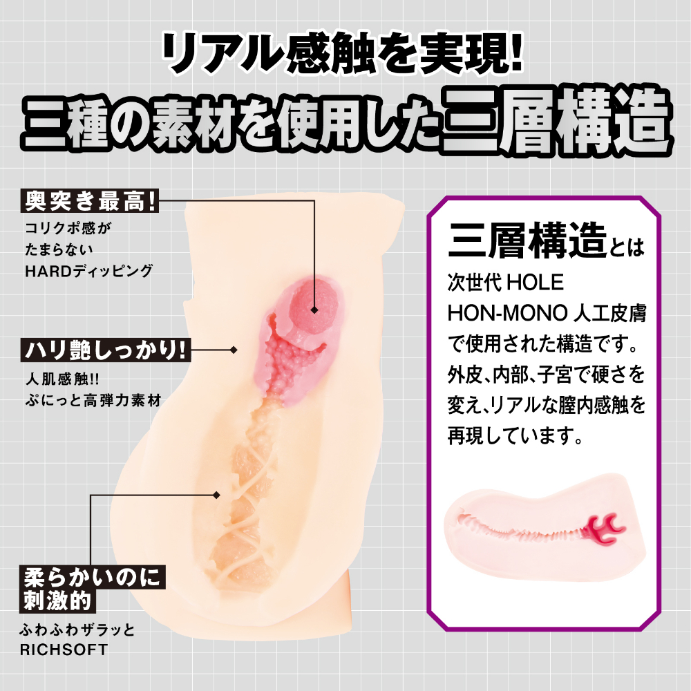 対魔忍ＨＩＰ　秋山凜子/オナホール/対魔忍/断面図で見てわかる、HON-MONO人工皮膚のノウハウを活かした外皮、内部、子宮で硬度を変えたリアル系の構成