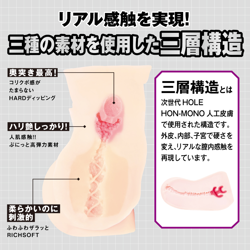 対魔忍HIP 秋山凜子XL/オナホール/HON-MONO由来の三層構造。ハンドホール版よりも内部二層が肉厚となっている